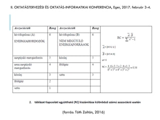 (forrás: Tóth Zoltán, 2016)
II. OKTATÁSTERVEZÉSI ÉS OKTATÁS-INFORMATIKAI KONFERENCIA, Eger, 2017. február 3-4.
 