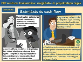 Számlázás és cash-flow
A termelő, vagy kereskedő cégek igényeire kialakított ERP rendszerek jellemzően egy
számlasablont tartalmaznak. Ez a szolgáltató- és projektalapú cégek számára rugalmatlan
megoldást jelent. A sablon a gyártáshoz és disztribúcióhoz kötődő adatokat tartalmazza, de az
ügyfél-, szolgáltatás- és projektspecifikus információkat nem. Ezért az ügyfél reklamációk számra
magas és lelassul a cash-flow.
A szolgáltató cégek tevékenységenként, ügyfelenként és projektenként egyedi számlatípust
igényelnek, számukra a rugalmas számlázás kiemelt fontosságú. A flexibilis számlaformátum
mellett célszerű annyi rugalmas sablont kialakítani, amennyire szükségünk van. Így gyorsabban
és kevesebb ügyfél reklamáció mellett történik a számlázás, ezáltal felgyorsul a cash-flow is.
 