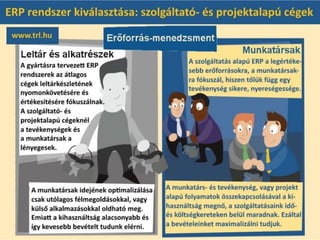 Erőforrás-menedzsment
Leltár és alkatrészek: a gyártásra tervezett ERP rendszerek az átlagos cégek leltárkészletének
nyomon követésére és értékesítésére fókuszálnak. A szolgáltató- és projektalapú cégeknél a
tevékenységek és a munkatársak a lényegesek. A munkatársak idejének optimalizálása csak
utólagos félmegoldásokkal, vagy külső alkalmazásokkal oldható meg. Emiatt a kihasználtság
alacsonyabb és így kevesebb bevételt tudunk elérni.
Munkatársak: a szolgáltatás alapú ERP a legértékesebb erőforrásokra, a munkatársakra fókuszál,
hiszen tőlük függ egy tevékenység sikere, nyereségessége. A munkatárs- és tevékenység, vagy
projekt alapú folyamatok összekapcsolásával a kihasználtság megnő, a szolgáltatásaink idő- és
költségkereteken belül maradnak. Ezáltal a bevételeinket maximalizálni tudjuk.
 