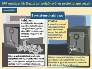 Bevétel-meghatározás
A szolgáltatás- és projektalapú bevételek kimutatása a hagyományos, gyártó- és kereskedelmi
jellegű ERP rendszerekben nehézkes, időigényes és pontatlan. Mivel a szolgáltatócégek bevételei
a szolgáltatásaikhoz, projektjeikhez kötődik, ezért a pontos meghatározásukhoz szükség van ilyen
jellegű felosztásokra.
A szolgáltatás alapú számlázás lehetővé teszi a bevételek pontos és megfelelő részletezettségű
meghatározását. Minden egyes szolgáltatáshoz, projekthez egyértelműen hozzáköthetők a
vonatkozó bevételek. A gyors és pontos hozzárendelések miatt a cash-flow is felgyorsul.
 