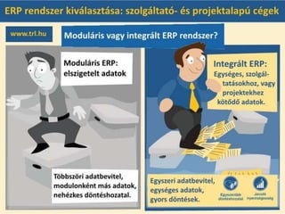 Moduláris, vagy integrált ERP rendszert válasszunk?
A moduláris ERP rendszerekben az adatok tárolása elkülönülten történik. Emiatt ugyanazokat az
adatokat többször kell rögzíteni a különböző modulokban, vagy rendszeres adatáttöltésekre van
szükség. Gyakori, hogy ugyanarról a dologról az egyes modulokban eltérő adatok szerepelnek.
Emiatt a döntéshozatal nehézkes, az egyeztetések sok időt és energiát igényelnek, a
bizonytalanság állandó.
Az integrált ERP rendszerekben az adatok tárolása egy adatbázisban történik, egy példányban.
Így az adatokat csak egyszer kell rögzíteni a vállalatirányítási rendszerben, nincs szükség
adatáttöltésekre sem. Ennek eredménye, hogy ugyanarról a dologról egyféle verzió létezik az
ERP megoldásban, amelyek szolgáltatásokhoz, vagy projektekhez kötődnek. A döntéshozatal a
megbízható és valós idejű adatok miatt felgyorsul, kevesebb egyeztetésre van szükség és javul a
nyereségesség.
 