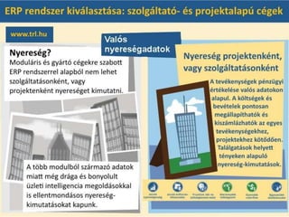 Valós nyereségadatok kimutatása
A moduláris és gyártó, vagy kereskedelmi cégekre szabott ERP rendszerekkel alapesetben nem
lehet szolgáltatásonként, vagy projektenként nyereséget kimutatni. A több modulból származó
adatok miatt még a kiegészítésképpen bevezetett drága és bonyolult üzleti intelligencia
megoldásokkal is ellentmondásos nyereség-kimutatásokat kapunk.
Ha a nyereséget projektenként, vagy szolgáltatásonként szeretnénk kimutatni, iparágspecifikus
megoldásra van szükségünk. Így a tevékenységek pénzügyi értékelése valós adatokon alapul. A
költségek és bevételek pontosan megállapíthatók és kiszámlázhatók az egyes tevékenységekhez,
projektekhez kötődően. Találgatások helyett tényeken alapuló nyereség-kimutatásokat fogunk
kapni.
 