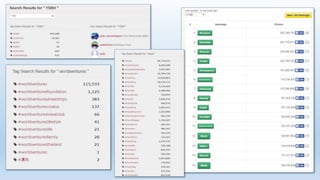 Szombati prezi 2016_apr_2_publikus