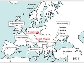 1. 2. 4. 3. 5. 6. Oroszország Osztrák–Magyar Monarchia Németország Franciaország Olaszország Nagy-Britannia 1914 Spanyolország Törökország Svédország Norvégia Románia Bulgária Görögország Szerbia 