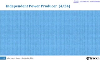 Solar Energy Report – September 2016111
Independent Power Producer (5/24)
Hardware
Developer
<< Go to BM List >> Project D...