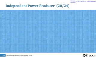 Solar Energy Report – September 2016127
Independent Power Producer (21/24)
Hardware
Developer
<< Go to BM List >> Project ...