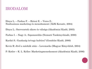 IRODALOM Dinya L. – Farkas F. – Hetesi E. – Veres Z.:  Nonbusiness marketing és menedzsment ( KJK Kerszöv, 2004) Dinya L.: Szervezetek sikere és válsága (Akadémiai Kiadó, 2005) Farkas I. – Nagy A.: Szponzorálás (Nemzeti Tankönyvkiadó, 2000) Karikó S.: Gazdaság és/vagy kultúra? (Gondolat Kiadó, 2006) Kevin R: Jövő a márkák után – Lovemarks (Magyar Könyvklub, 2004) P: Kotler – K. L. Keller: Marketingmenedzsment (Akadémiai Kiadó, 2006) 