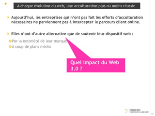 A chaque évolution du web, une acculturation plus ou moins réussie 
Aujourd’hui, les entreprises qui n’ont pas fait les efforts d’acculturation 
nécessaires ne parviennent pas à intercepter le parcours client online. 
Elles n’ont d’autre alternative que de soutenir leur dispositif web : 
Par la notoriété de leur marque 
A coup de plans média 
12 
Quel impact du Web 
3.0 ? 
 