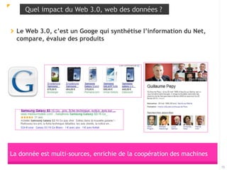 Quel impact du Web 3.0, web des données ? 
Le Web 3.0, c’est un Googe qui synthétise l’information du Net, 
compare, évalue des produits 
15 
La donnée est multi-sources, enrichie de la coopération des machines 
 