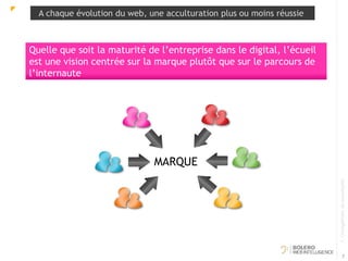 A chaque évolution du web, une acculturation plus ou moins réussie 
1. Changement de paradigme 
7 
Quelle que soit la maturité de l’entreprise dans le digital, l’écueil 
est une vision centrée sur la marque plutôt que sur le parcours de 
l’internaute 
MARQUE 
 