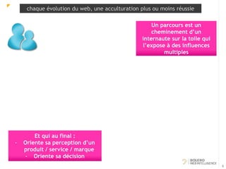 chaque évolution du web, une acculturation plus ou moins réussie 
8 
Google 
Forums 
Sites 
d’information 
Blogs 
Sites des industriels 
Un parcours est un 
cheminement d’un 
internaute sur la toile qui 
l’expose à des influences 
multiples 
Réseaux sociaux 
Comparateurs 
Et qui au final : 
- Oriente sa perception d’un 
produit / service / marque 
- Oriente sa décision 
 