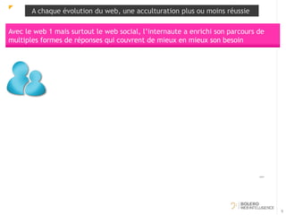 A chaque évolution du web, une acculturation plus ou moins réussie 
9 
Avec le web 1 mais surtout le web social, l’internaute a enrichi son parcours de 
multiples formes de réponses qui couvrent de mieux en mieux son besoin 
Google 
Forums 
Sites 
d’information 
Blogs 
Twitter 
Réseaux sociaux 
Comparateurs 
 