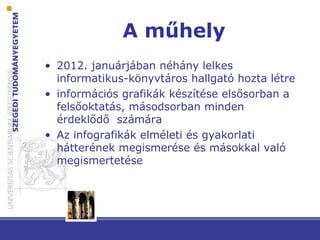 A műhely
• 2012. januárjában néhány lelkes
informatikus-könyvtáros hallgató hozta létre
• információs grafikák készítése elsősorban a
felsőoktatás, másodsorban minden
érdeklődő számára
• Az infografikák elméleti és gyakorlati
hátterének megismerése és másokkal való
megismertetése
 