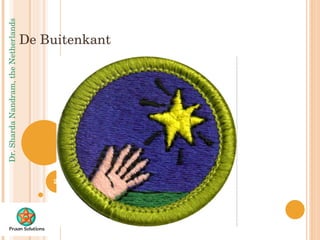De Buitenkant 