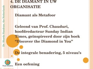 4. DE DIAMANT IN UW ORGANISATIE Diamant als Metafoor Geleend van Prof. Chauduri, hoofdredacteur Sunday Indian Times, geïnspireerd door zijn boek “Discover the Diamond in You” De integrale benadering, 5 niveau’s  Een oefening 