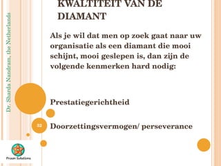 KWALTITEIT VAN DE DIAMANT Als je wil dat men op zoek gaat naar uw organisatie als een diamant die mooi schijnt, mooi geslepen is, dan zijn de volgende kenmerken hard nodig: Prestatiegerichtheid Doorzettingsvermogen/ perseverance  