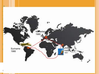 Jodhpur, India 1901 Suriname 1966 Netherlands 1985 