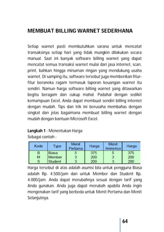 64
MEMBUAT BILLING WARNET SEDERHANA
Setiap warnet pasti membutuhkan sarana untuk mencatat
transaksinya setiap hari yang tidak mungkin dilakukan secara
manual. Saat ini banyak software billing warnet yang dapat
mencatat semua transaksi warnet mulai dari jasa internet, scan,
print, bahkan hingga minuman ringan yang mendukung usaha
warnet. Di samping itu, software tersebut juga memberikan fitur-
fitur beraneka ragam termasuk laporan keuangan warnet itu
sendiri. Namun harga software billing warnet yang ditawarkan
begitu beragam dan cukup mahal. Padahal dengan sedikit
kemampuan Excel, Anda dapat membuat sendiri billing internet
dengan mudah. Tips dan trik ini berusaha membahas dengan
singkat dan jelas bagaimana membuat billing warnet dengan
mudah dengan bantuan Microsoft Excel.
Langkah 1 : Menentukan Harga
Sebagai contoh :
Harga tersebut di atas adalah asumsi bila untuk pengguna Biasa
adalah Rp. 4.500/jam dan untuk Member dan Student Rp.
4.000/jam. Anda dapat merubahnya sesuai dengan tarif yang
Anda gunakan. Anda juga dapat merubah apabila Anda ingin
mengenakan tarif yang berbeda untuk Menit Pertama dan Menit
Selanjutnya.
 