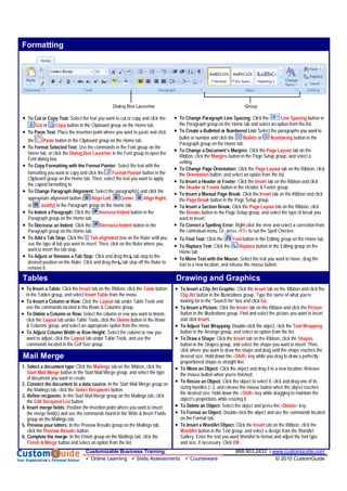 Formatting
Drawing and Graphics
Mail Merge
 Select the text you want to cut or copy and click the
 or  button in the Clipboard group on the Home tab.
 Place the insertion point where you want to paste and click
the  button in the Clipboard group on the Home tab.
 Use the commands in the Font group on the
Home tab, or click the  in the Font group to open the
Font dialog box.
 Select the text with the
formatting you want to copy and click the  button in the
Clipboard group on the Home tab. Then, select the text you want to apply
the copied formatting to.
 Select the paragraph(s) and click the
appropriate alignment button ( , , ,
or ) in the Paragraph group on the Home tab.
 Click the  button in the
Paragraph group on the Home tab.
 Click the  button in the
Paragraph group on the Home tab.
 Click the  box on the Ruler until you
see the type of tab you want to insert. Then, click on the Ruler where you
want to insert the tab stop.
 Click and drag the tab stop to the
desired position on the Ruler. Click and drag the tab stop off the Ruler to
remove it.
 Click the  button in
the Paragraph group on the Home tab and select an option from the list.
 Select the paragraphs you want to
bullet or number and click the  or  button in the
Paragraph group on the Home tab.
 Click the  tab on the
Ribbon, click the  button in the Page Setup group, and select a
setting.
 Click the  tab on the Ribbon, click
the  button, and select an option from the list.
 Click the  tab on the Ribbon and click
the  or  button in the Header & Footer group.
 Click the  tab on the Ribbon and click
the  button in the Page Setup group.
 Click the  tab on the Ribbon, click
the  button in the Page Setup group, and select the type of break you
want to insert.
 Right-click the error and select a correction from
the contextual menu. Or, press  to run the Spell Checker.
Click the  button in the Editing group on the Home tab.
Click the  button in the Editing group on the
Home tab.
 Select the text you want to move, drag the
text to a new location, and release the mouse button.
Click the tab on the Ribbon, click the
 button in the Start Mail Merge group, and select the type
of document you want to create.
In the Start Mail Merge group on
the Mailings tab, click the  button.
In the Start Mail Merge group on the Mailings tab, click
the  button.
  Position the insertion point where you want to insert
the merge field(s) and use the commands found in the Write & Insert Fields
group on the Mailings tab.
In the Preview Results group on the Mailings tab,
click the button.
 In the Finish group on the Mailings tab, click the
 button and select an option from the list.
Click the  tab on the Ribbon and click the
 button in the Illustrations group. Type the name of what you’re
looking for in the “Search for” box and click .
 Click the  tab on the Ribbon and click the 
button in the Illustrations group. Find and select the picture you want to insert
and click .
Double-click the object, click the 
button in the Arrange group, and select an option from the list.
 Click the  tab on the Ribbon, click the 
button in the Shapes group, and select the shape you want to insert. Then,
click where you want to draw the shape and drag until the shape reaches the
desired size. Hold down the  key while you drag to draw a perfectly
proportioned shape or straight line.
Click the object and drag it to a new location. Release
the mouse button when you’re finished.
Click the object to select it, click and drag one of its
sizing handles ( ), and release the mouse button when the object reaches
the desired size. Hold down the  key while dragging to maintain the
object’s proportions while resizing it.
Select the object and press the  key.
Double-click the object and use the commands located
on the Format tab.
Click the tab on the Ribbon, click the
 button in the Text group, and select a design from the WordArt
Gallery. Enter the text you want WordArt to format and adjust the font type
and size, if necessary. Click .
Tables
Dialog Box Launcher Group
Click the tab on the Ribbon, click the  button
in the Tables group, and select  from the menu.
Click the  tab under Table Tools and
use the commands located in the Rows & Columns group.
Select the column or row you want to delete,
click the  tab under Table Tools, click the  button in the Rows
& Columns group, and select an appropriate option from the menu.
 Select the column or row you
want to adjust, click the  tab under Table Tools, and use the
commands located in the Cell Size group.
Customizable Business Training 888.903.2432 | www.customguide.com
Online Learning Skills Assessments Courseware © 2010 CustomGuide
 