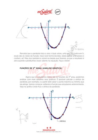 Apostila funcoes i_final | PDF
