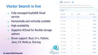 ■ Fully managed ScyllaDB Cloud
service
■ Horizontally and vertically scalable
■ High availability
■ Supports XCloud for ﬂexible storage
options
■ Driver support: Rust, C++, Python,
Java, C#, Node.js, GoLang
Vector Search is live
 