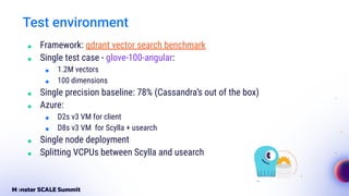 Test environment
■ Framework: qdrant vector search benchmark
■ Single test case - glove-100-angular:
■ 1.2M vectors
■ 100 dimensions
■ Single precision baseline: 78% (Cassandra’s out of the box)
■ Azure:
■ D2s v3 VM for client
■ D8s v3 VM for Scylla + usearch
■ Single node deployment
■ Splitting VCPUs between Scylla and usearch
 