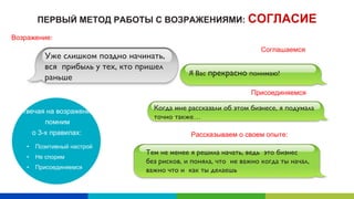 ПЕРВЫЙ МЕТОД РАБОТЫ С ВОЗРАЖЕНИЯМИ: CОГЛАСИЕ
Уже слишком поздно начинать,
вся прибыль у тех, кто пришел
раньше Я Вас прекрасно понимаю!
Когда мне рассказали об этом бизнесе, я подумала
точно также…
Возражение:
Соглашаемся:
Присоединяемся:
Рассказываем о своем опыте:
Отвечая на возражения,
помним
о 3-х правилах:
• Позитивный настрой
• Не спорим
• Присоединяемся
Тем не менее я решила начать, ведь это бизнес
без рисков, и поняла, что не важно когда ты начал,
важно что и как ты делаешь
 