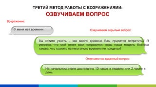 ТРЕТИЙ МЕТОД РАБОТЫ С ВОЗРАЖЕНИЯМИ:
ОЗВУЧИВАЕМ ВОПРОС Отвечая на возражения,
помним о 3-х правилах:
Вы хотите узнать – как много времени Вам придется потратить? Я
уверена, что мой ответ вам понравится, ведь наша модель бизнеса
такова, что тратить на него много времени не придется!
На начальном этапе достаточно 10 часов в неделю или 2 часов в
день.
Возражение:
Озвучиваем скрытый вопрос:У меня нет времени
Отвечаем на заданный вопрос:
 