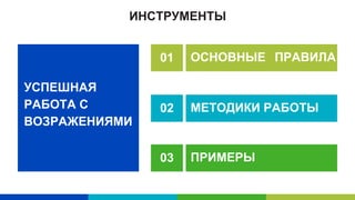 ИНСТРУМЕНТЫ
УСПЕШНАЯ
РАБОТА С
ВОЗРАЖЕНИЯМИ
ОСНОВНЫЕ ПРАВИЛА
МЕТОДИКИ РАБОТЫ
ПРИМЕРЫ
01
02
03
 