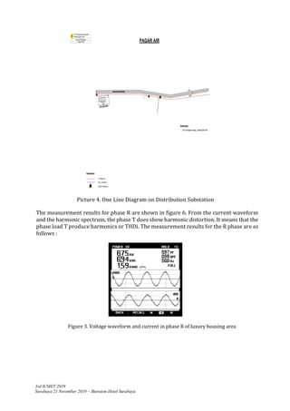 A Review of Harmonic Analysis Study of Electricity Power Quality | PDF