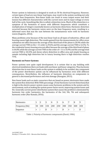 A Review of Harmonic Analysis Study of Electricity Power Quality | PDF
