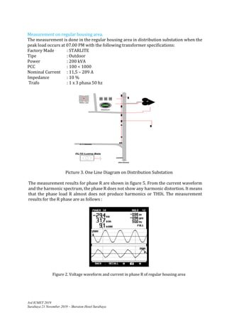 A Review of Harmonic Analysis Study of Electricity Power Quality | PDF