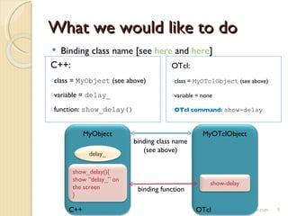 What we would like to do http://www.ns2ultimate.com C++: class =  MyObject  (see above) variable =  delay_ function:  show_delay() OTcl: class =  MyOTclObject  (see above) variable = none OTcl command:  show-delay Binding class name [see  here  and  here ] MyObject C++ MyOTclObject OTcl binding function binding class name (see above) delay_ show_delay(){ show “delay_” on the screen } show-delay 