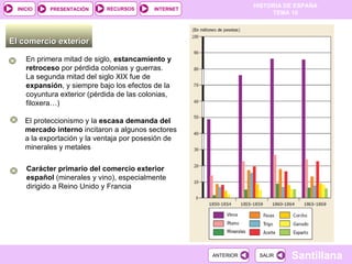 El comercio exterior  En primera mitad de siglo,  estancamiento y retroceso  por pérdida colonias y guerras. La segunda mitad del siglo XIX fue de  expansión , y siempre bajo los efectos de la coyuntura exterior (pérdida de las colonias, filoxera…) El proteccionismo y la  escasa demanda del mercado interno  incitaron a algunos sectores a la exportación y la ventaja por posesión de minerales y metales Carácter primario del comercio exterior español  (minerales y vino), especialmente dirigido a Reino Unido y Francia DOC. 15 