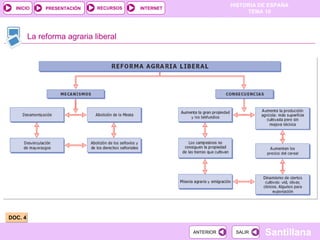 DOC. 4 La reforma agraria liberal 