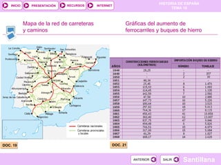 Mapa de la red de carreteras y caminos DOC. 19 .  DOC. 21 Gráficas del aumento de ferrocarriles y buques de hierro 