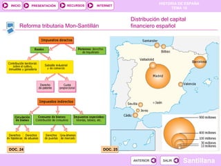 DOC. 24 .  Reforma tributaria Mon-Santillán Distribución del capital financiero español DOC. 25 