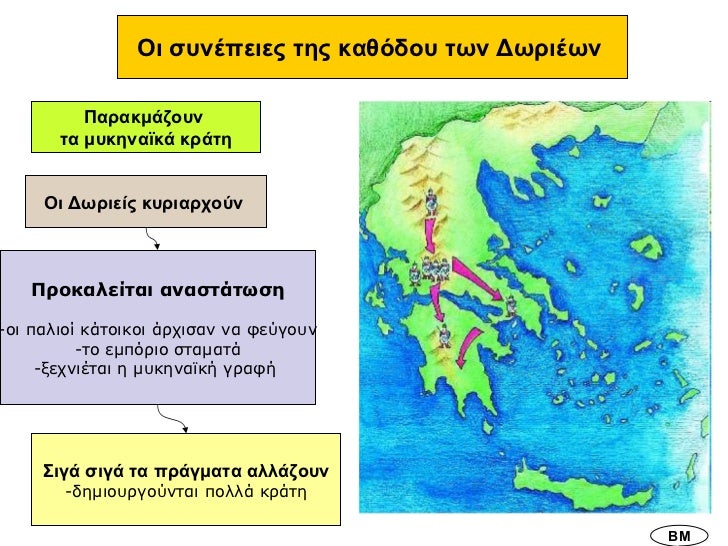 Αποτέλεσμα εικόνας για καθοδος δωριέων