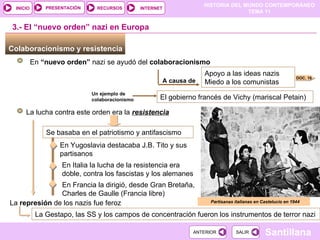 Colaboracionismo y resistencia  3.- El “nuevo orden” nazi en Europa En  “nuevo orden”  nazi se ayudó del  colaboracionismo A causa de Apoyo a las ideas nazis Miedo a los comunistas Un ejemplo de colaboracionismo  El gobierno francés de Vichy (mariscal Petain) La lucha contra este orden era la  resistencia Se basaba en el patriotismo y antifascismo En Italia la lucha de la resistencia era doble, contra los fascistas y los alemanes En Francia la dirigió, desde Gran Bretaña, Charles de Gaulle (Francia libre) En Yugoslavia destacaba J.B. Tito y sus  partisanos  La  represión  de los nazis fue feroz La Gestapo, las SS y los campos de concentración fueron los instrumentos de terror nazi Partisanas italianas en Castelucio en 1944 DOC. 16 