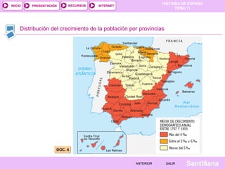 HISTORIA DE ESPAÑA
TEMA 11
RECURSOS INTERNETPRESENTACIÓN
Santillana
INICIO
SALIRSALIRANTERIORANTERIOR
DOC. 4DOC. 4
Distribución del crecimiento de la población por provincias
 