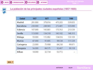 HISTORIA DE ESPAÑA
TEMA 11
RECURSOS INTERNETPRESENTACIÓN
Santillana
INICIO
SALIRSALIRANTERIORANTERIOR
La población de las principales ciudades españolas (1857-1900)
DOC. 7DOC. 7
 