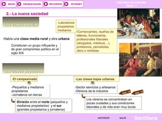 HISTORIA DE ESPAÑA
TEMA 11
RECURSOS INTERNETPRESENTACIÓN
Santillana
INICIO
SALIRSALIRANTERIORANTERIOR
Constituían un grupo influyente y
de gran compromiso político en el
siglo XIX
Constituían un grupo influyente y
de gran compromiso político en el
siglo XIX
-Comerciantes, dueños de
talleres, funcionarios,
profesionales liberales
(abogados, médicos…),
profesores, periodistas,
clero o rentistas
-Comerciantes, dueños de
talleres, funcionarios,
profesionales liberales
(abogados, médicos…),
profesores, periodistas,
clero o rentistas
Las clases mediasLas clases medias
Había una clase media rural y otra urbana
2.- La nueva sociedad
-Labradores
propietarios
medianos
-Labradores
propietarios
medianos
Las clases popularesLas clases populares
-El campesinado-El campesinado
-Pequeños y medianos
propietarios
-Jornaleros sin tierras
-Pequeños y medianos
propietarios
-Jornaleros sin tierras
División entre el norte (pequeños y
medianos propietarios) y el sur
(grandes propietarios y jornaleros)
-Las clases bajas urbanas-Las clases bajas urbanas
-Sector servicios y artesanos
-Obreros de la industria
-Sector servicios y artesanos
-Obreros de la industria
Los obreros se concentraban en
pocas ciudades y sus condiciones
laborales y de vida eran muy duras
DOC. 14
DOC. 15
 