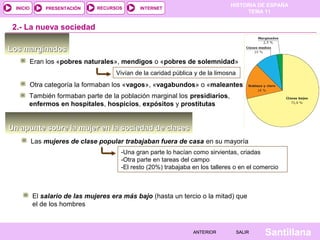 HISTORIA DE ESPAÑA
TEMA 11
RECURSOS INTERNETPRESENTACIÓN
Santillana
INICIO
SALIRSALIRANTERIORANTERIOR
Los marginadosLos marginados
Eran los «pobres naturales», mendigos o «pobres de solemnidad»
Vivían de la caridad pública y de la limosna
Otra categoría la formaban los «vagos», «vagabundos» o «maleantes»
2.- La nueva sociedad
También formaban parte de la población marginal los presidiarios,
enfermos en hospitales, hospicios, expósitos y prostitutas
Un apunte sobre la mujer en la sociedad de clasesUn apunte sobre la mujer en la sociedad de clases
Las mujeres de clase popular trabajaban fuera de casa en su mayoría
-Una gran parte lo hacían como sirvientas, criadas
-Otra parte en tareas del campo
-El resto (20%) trabajaba en los talleres o en el comercio
El salario de las mujeres era más bajo (hasta un tercio o la mitad) que
el de los hombres
 