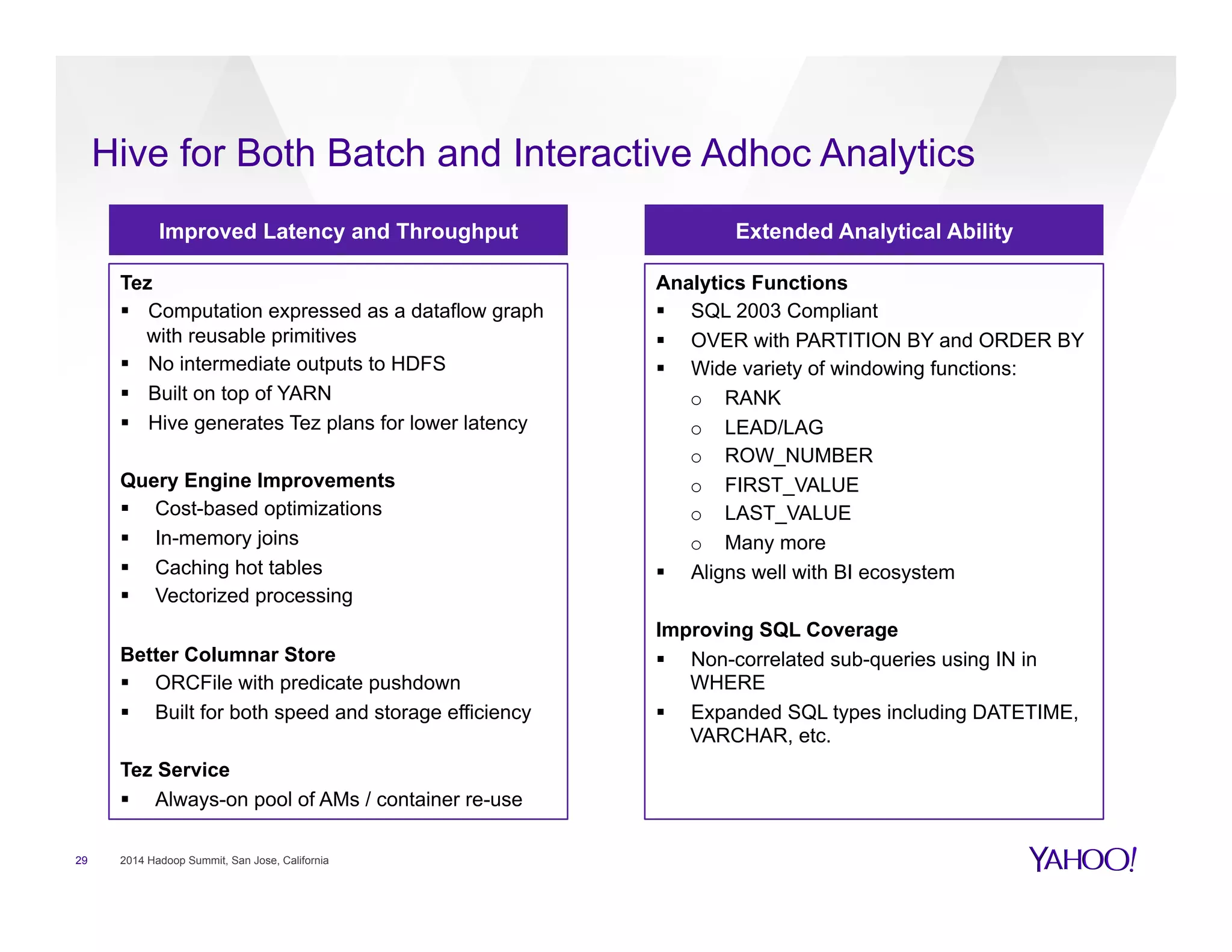 29 2014 Hadoop Summit, San Jose, California
Hive for Both Batch and Interactive Adhoc Analytics
Tez
§  Computation expressed as a dataflow graph
with reusable primitives
§  No intermediate outputs to HDFS
§  Built on top of YARN
§  Hive generates Tez plans for lower latency
Query Engine Improvements
§  Cost-based optimizations
§  In-memory joins
§  Caching hot tables
§  Vectorized processing
Better Columnar Store
§  ORCFile with predicate pushdown
§  Built for both speed and storage efficiency
Tez Service
§  Always-on pool of AMs / container re-use
Improved Latency and Throughput
Analytics Functions
§  SQL 2003 Compliant
§  OVER with PARTITION BY and ORDER BY
§  Wide variety of windowing functions:
o  RANK
o  LEAD/LAG
o  ROW_NUMBER
o  FIRST_VALUE
o  LAST_VALUE
o  Many more
§  Aligns well with BI ecosystem
Improving SQL Coverage
§  Non-correlated sub-queries using IN in
WHERE
§  Expanded SQL types including DATETIME,
VARCHAR, etc.
Extended Analytical Ability
 