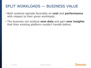 16 6/17/2014 Teradata Confidential
• Both systems operate favorably on cost and performance
with respect to their given workloads.
• The business can analyze new data and gain new insights
that their existing platform couldn't handle before.
SPLIT WORKLOADS — BUSINESS VALUE
 