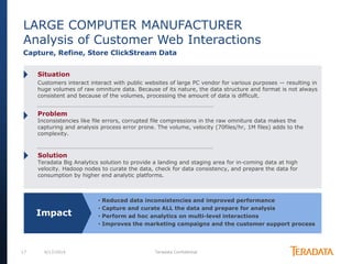 17 6/17/2014 Teradata Confidential
LARGE COMPUTER MANUFACTURER
Analysis of Customer Web Interactions
Capture, Refine, Store ClickStream Data
Impact
• Reduced data inconsistencies and improved performance
• Capture and curate ALL the data and prepare for analysis
• Perform ad hoc analytics on multi-level interactions
• Improves the marketing campaigns and the customer support process
Situation
Customers interact interact with public websites of large PC vendor for various purposes — resulting in
huge volumes of raw omniture data. Because of its nature, the data structure and format is not always
consistent and because of the volumes, processing the amount of data is difficult.
Problem
Inconsistencies like file errors, corrupted file compressions in the raw omniture data makes the
capturing and analysis process error prone. The volume, velocity (70files/hr, 1M files) adds to the
complexity.
Solution
Teradata Big Analytics solution to provide a landing and staging area for in-coming data at high
velocity. Hadoop nodes to curate the data, check for data consistency, and prepare the data for
consumption by higher end analytic platforms.
 