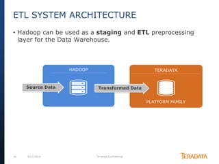 18 6/17/2014 Teradata Confidential
HADOOP Teradata
TERADATA
PLATFORM FAMILY
• Hadoop can be used as a staging and ETL preprocessing
layer for the Data Warehouse.
ETL SYSTEM ARCHITECTURE
Source Data Transformed Data
 