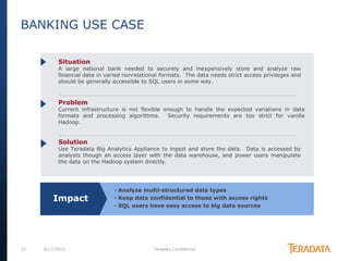 23 6/17/2014 Teradata Confidential
BANKING USE CASE
Impact
• Analyze multi-structured data types
• Keep data confidential to those with access rights
• SQL users have easy access to big data sources
Situation
A large national bank needed to securely and inexpensively store and analyze raw
financial data in varied nonrelational formats. The data needs strict access privileges and
should be generally accessible to SQL users in some way.
Problem
Current infrastructure is not flexible enough to handle the expected variations in data
formats and processing algorithms. Security requirements are too strict for vanilla
Hadoop.
Solution
Use Teradata Big Analytics Appliance to ingest and store the data. Data is accessed by
analysts though an access layer with the data warehouse, and power users manipulate
the data on the Hadoop system directly.
 