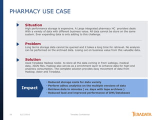 29 6/17/2014 Teradata Confidential
PHARMACY USE CASE
Impact
• Reduced storage costs for data variety
• Perform adhoc analytics on the multiple versions of data
• Retrieve data in minutes ( vs. days with tape archives )
• Reduced load and improved performance of DW/Databases
Situation
High performance storage is expensive. A Large integrated pharmacy HC providers deals
With a variety of data with different business value. All data cannot be store on the same
system. Ever expanding data is only adding to this challenge.
Problem
Long terms storage data cannot be queried and it takes a long time for retrieval. No analysis
can be performed on the archived data. Losing out on business value from this valuable data.
Solution
Used Teradata Hadoop nodes to store all the data coming in from weblogs, medical
data, JSON files. Hadoop also serves as a enrichment layer to enhance data for high-end
analytics consumption. The complete solution provides easy movement of data from
Hadoop, Aster and Teradata.
 