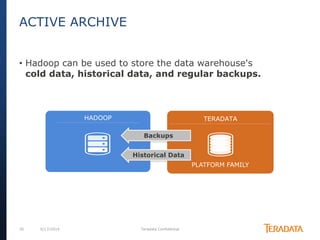 30 6/17/2014 Teradata Confidential
HADOOP TERADATA
PLATFORM FAMILY
ACTIVE ARCHIVE
• Hadoop can be used to store the data warehouse's
cold data, historical data, and regular backups.
Backups
Historical Data
 